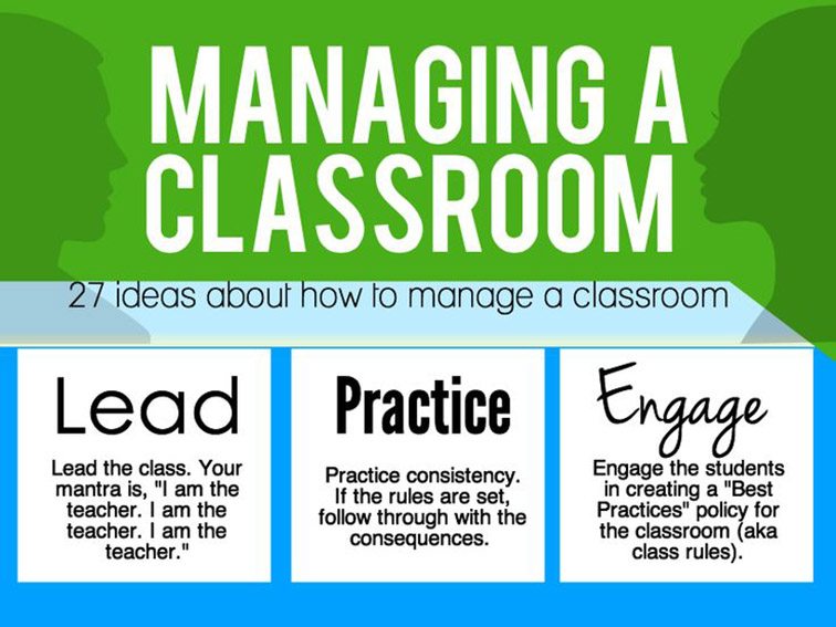 Classroom Management Strategies that Work